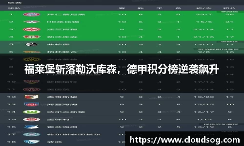天博克罗地亚