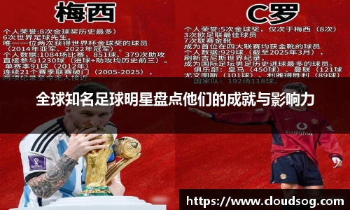 全球知名足球明星盘点他们的成就与影响力