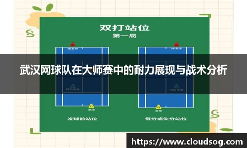 武汉网球队在大师赛中的耐力展现与战术分析