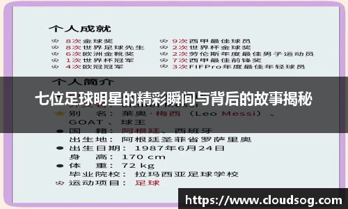 七位足球明星的精彩瞬间与背后的故事揭秘